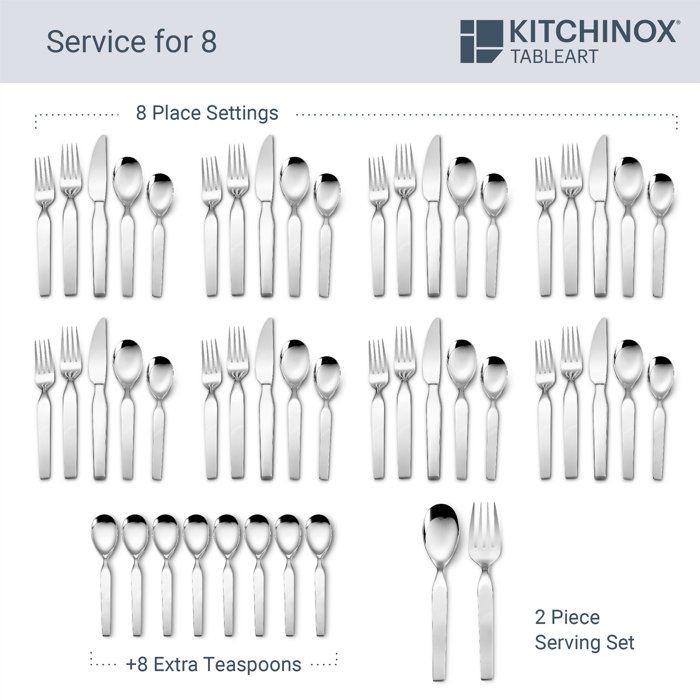 Kitchinox Stainless Steel Flatware Set Service for 8 & Reviews